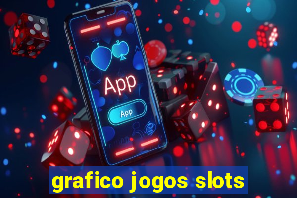 grafico jogos slots